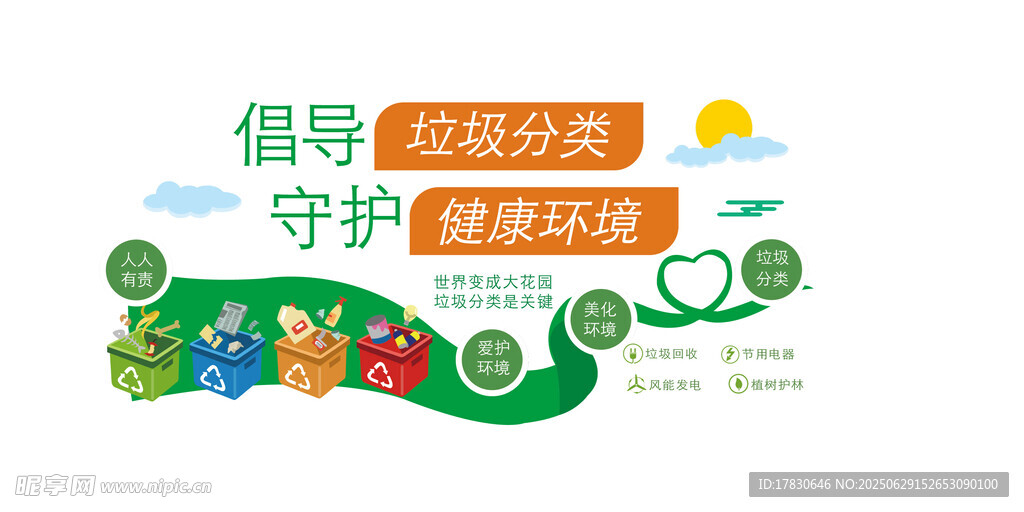垃圾分類文化墻