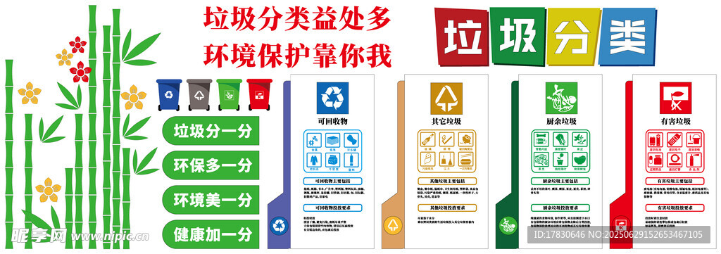 垃圾分類文化墻