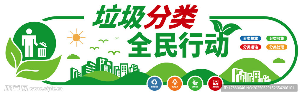 垃圾分類文化墻