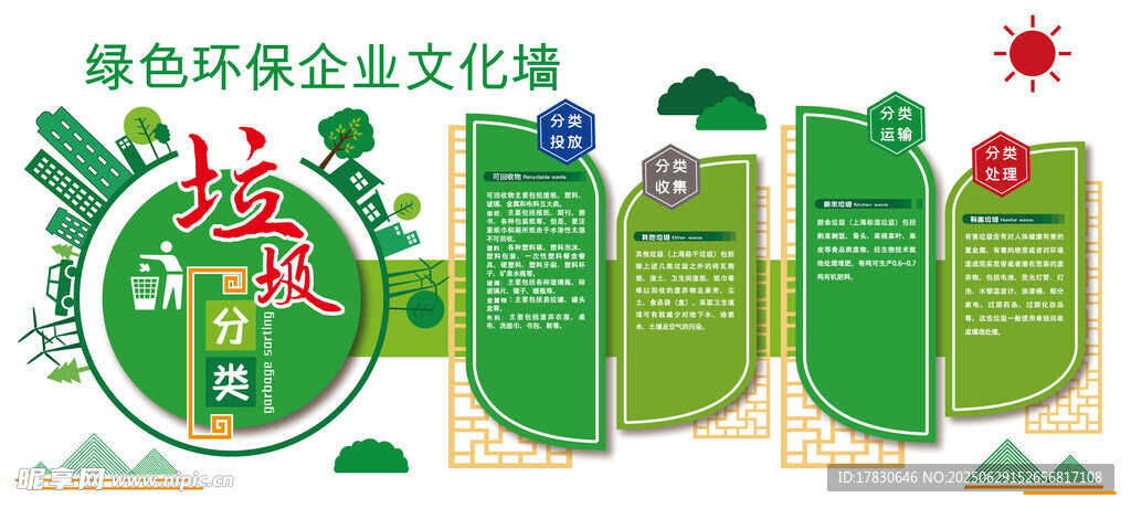 垃圾分類文化墻