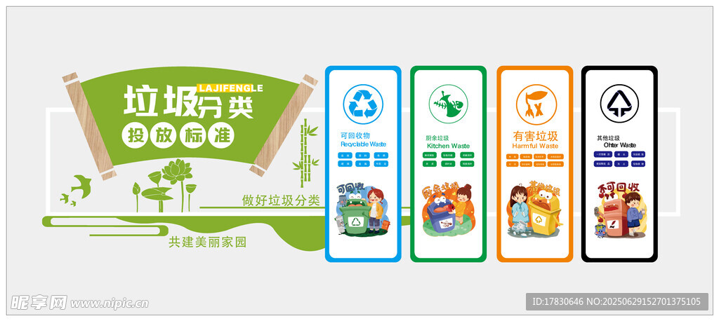 垃圾分類(lèi)文化墻