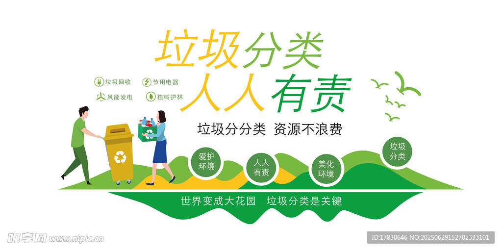 垃圾分類文化墻