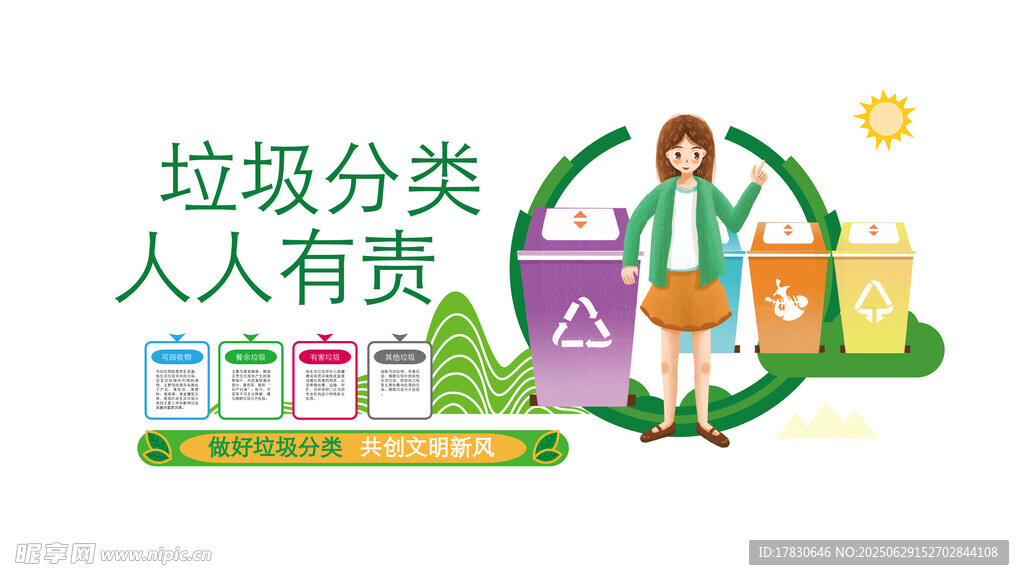 垃圾分類文化墻