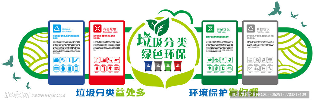 垃圾分類文化墻