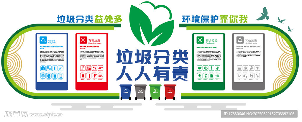 垃圾分類文化墻