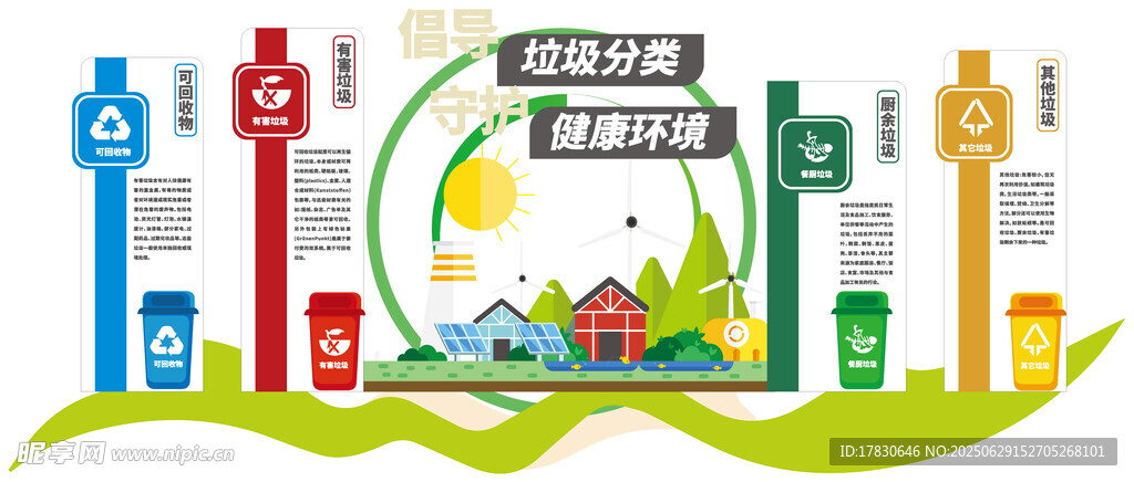 垃圾分類文化墻