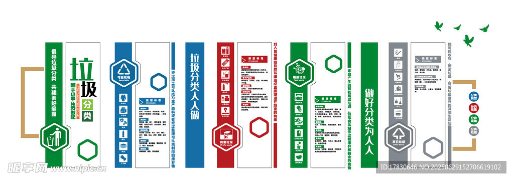 垃圾分類文化墻