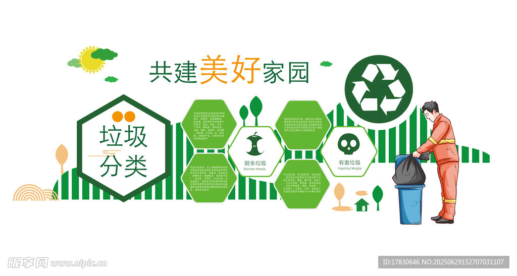 垃圾分類文化墻