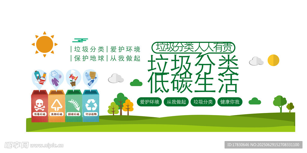 垃圾分類文化墻