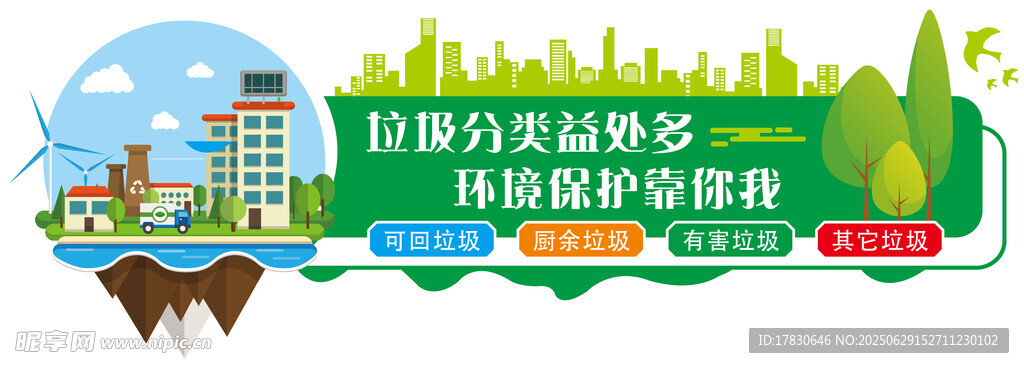 垃圾分類文化墻
