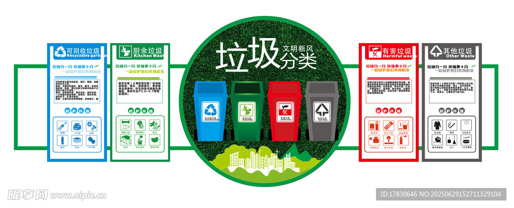 垃圾分類文化墻
