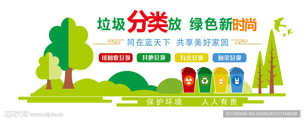 垃圾分類文化墻