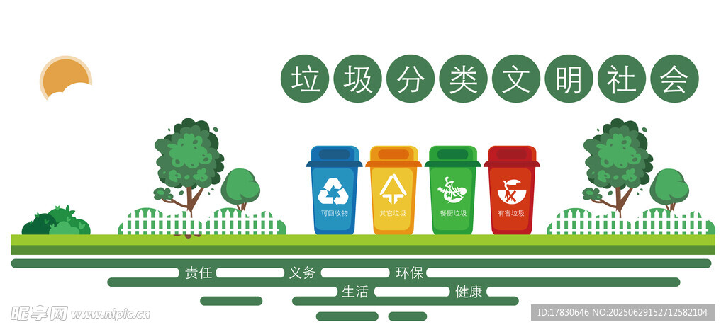 垃圾分類文化墻