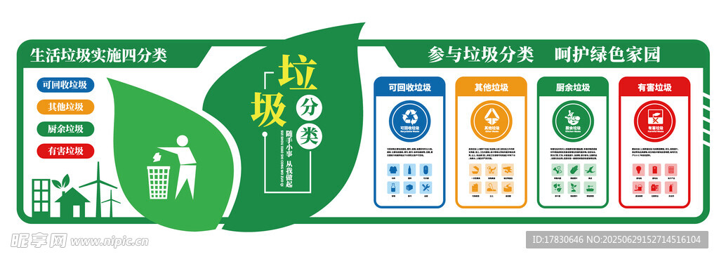 垃圾分類文化墻