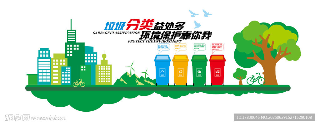 垃圾分類文化墻