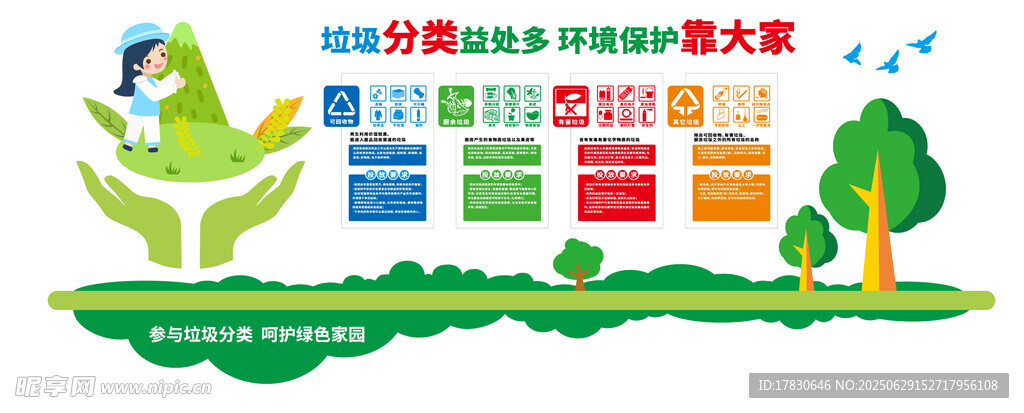 垃圾分類文化墻