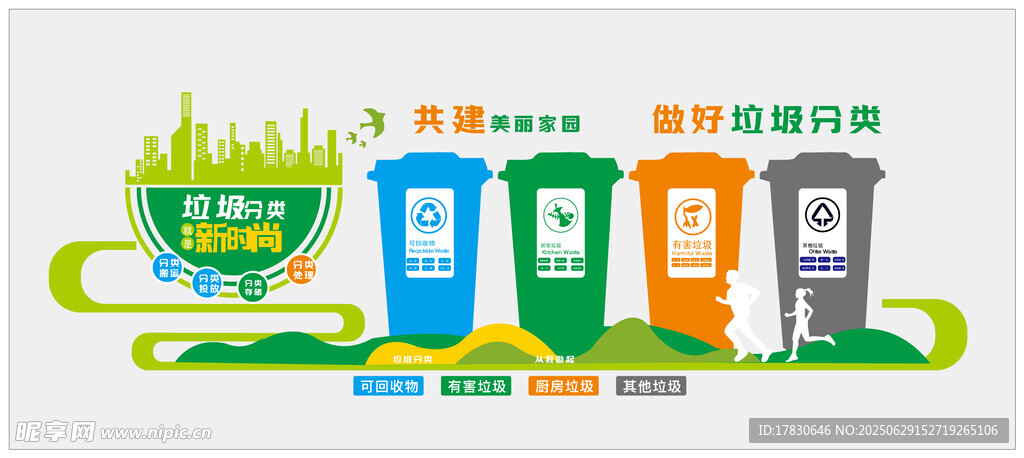 垃圾分類文化墻