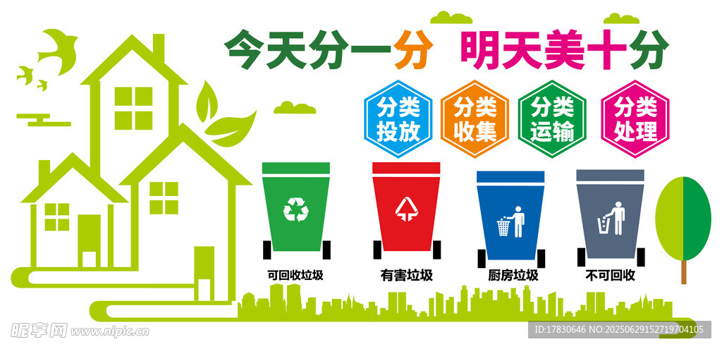 垃圾分類文化墻