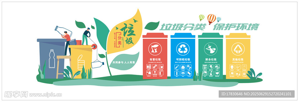 垃圾分類文化墻