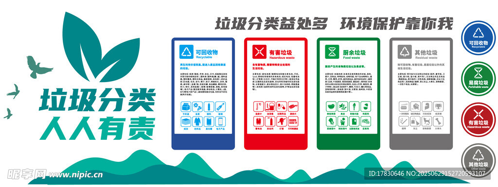 垃圾分類文化墻