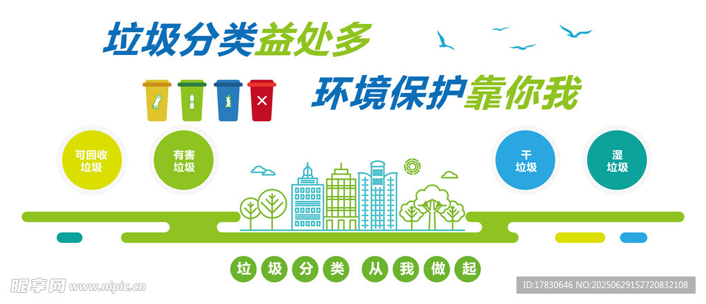 垃圾分類文化墻