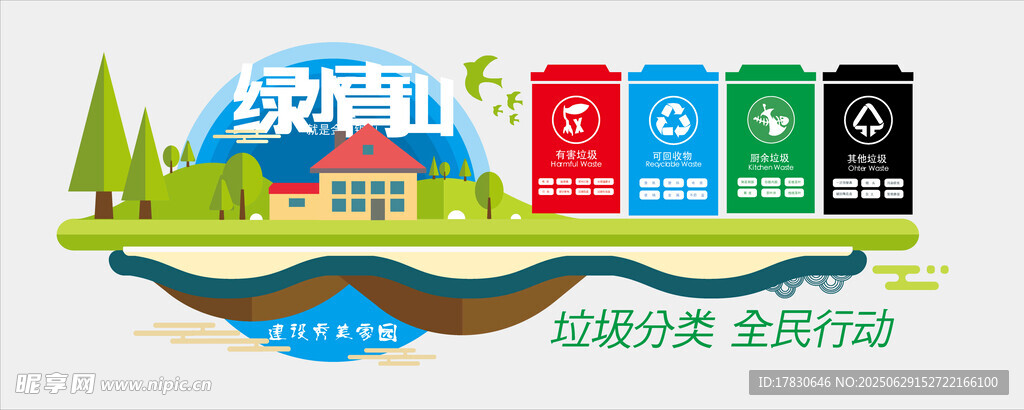 垃圾分類文化墻
