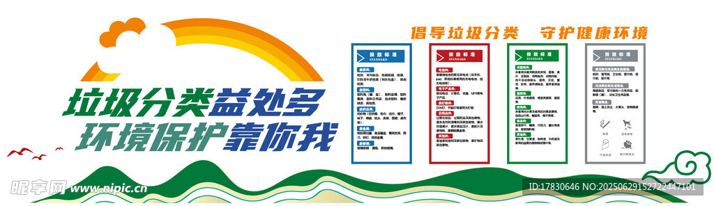 垃圾分類文化墻