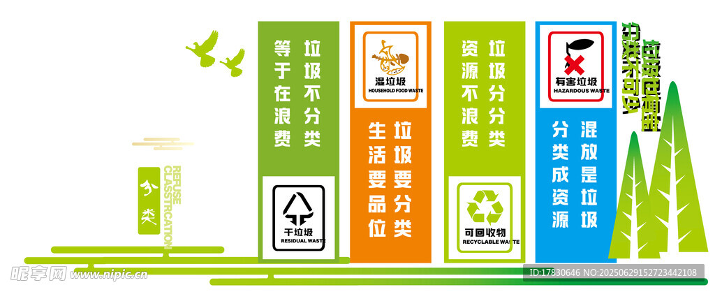 垃圾分類文化墻