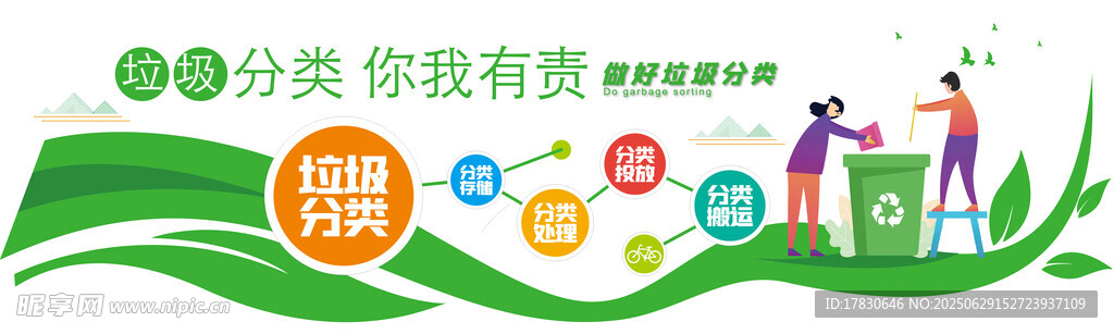 垃圾分類文化墻