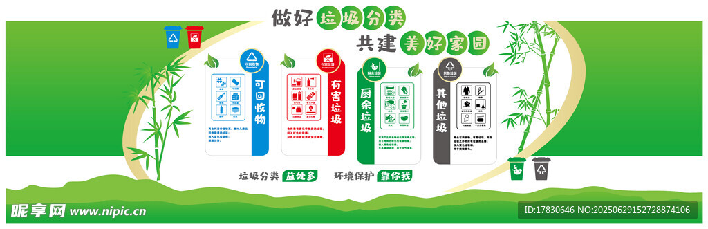 垃圾分類文化墻