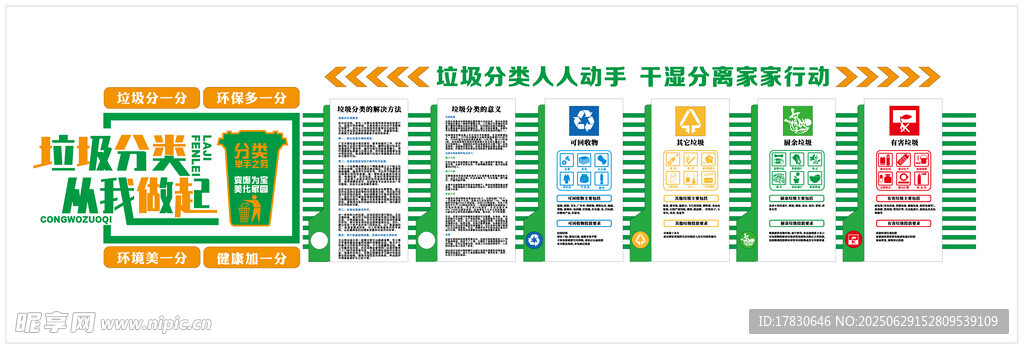 垃圾分類文化墻