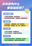 小升初衛生要提前規劃