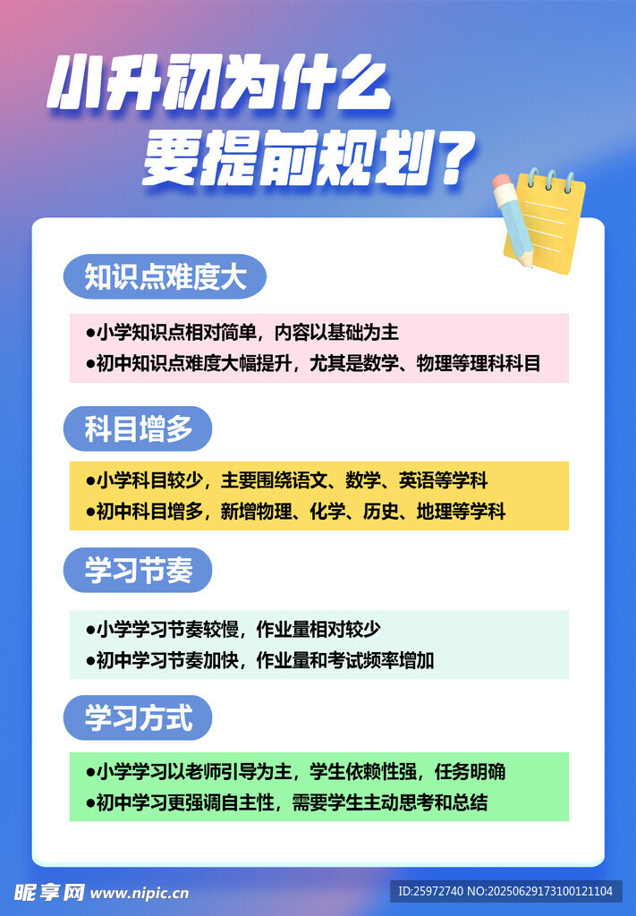 小升初衛生要提前規劃