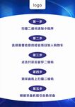 簡潔商務自助采血流程海報傳單