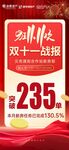 雙十一戰報