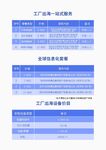 報價單表格模板