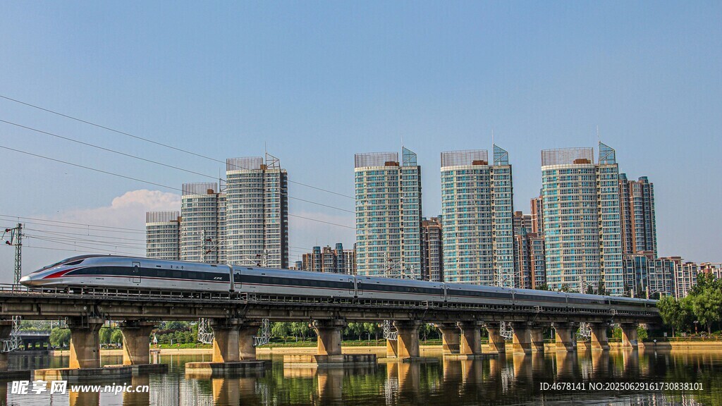 城市橋梁與高樓景觀