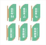 科室指示牌設(shè)計(jì)