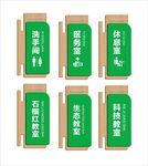 科室牌標(biāo)識(shí)