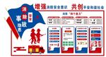 消防知識文化墻