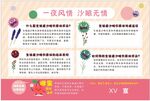 沙眼衣原體病毒