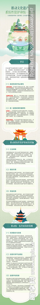 推動(dòng)文化遺產(chǎn)監(jiān)管信息長(zhǎng)圖