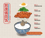 酥脆雞排飯美味新體驗(yàn)