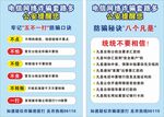 電信詐騙溫馨提示