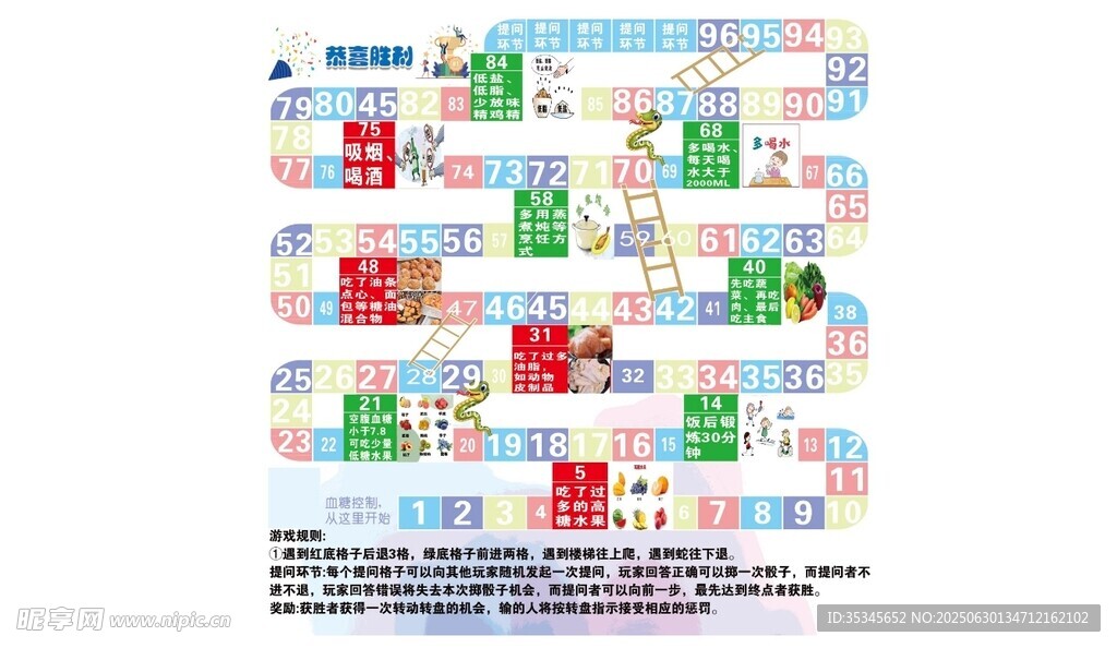 控血糖游戲棋盤