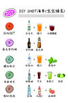 2024夏季飲品搭配指南
