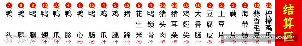 鴨貨 鴨脖 鴨頭 鴨架