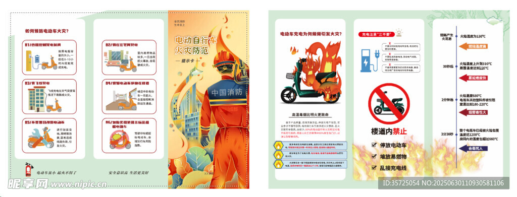 消防 電瓶車三折頁