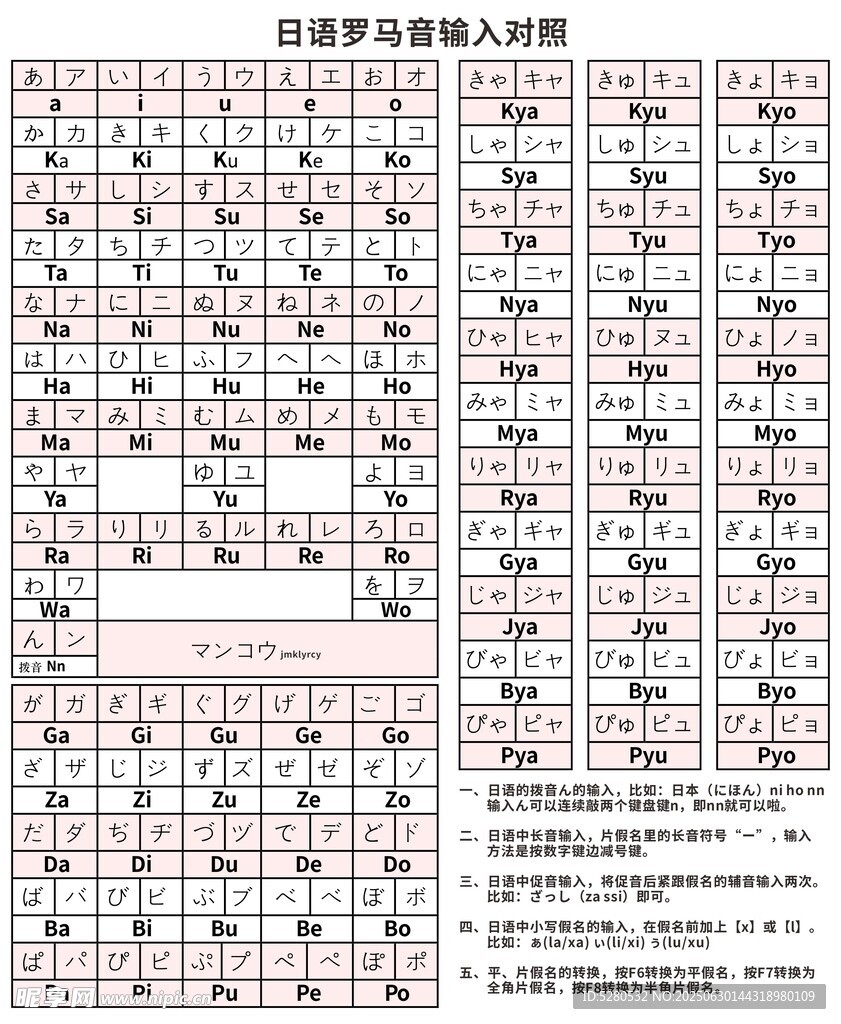 日語羅馬音輸入對照