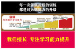 催眠療法效果圖